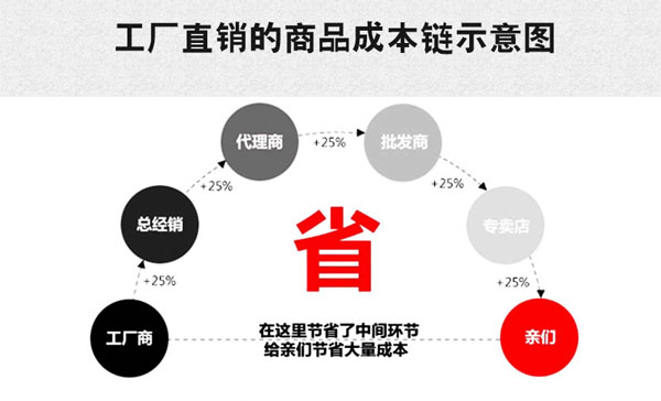 1563780767941318.jpg ABUIABACGAAggdnn4wUouL-g7wcwoAY45QM.jpg